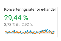 Meget pænere på mobil